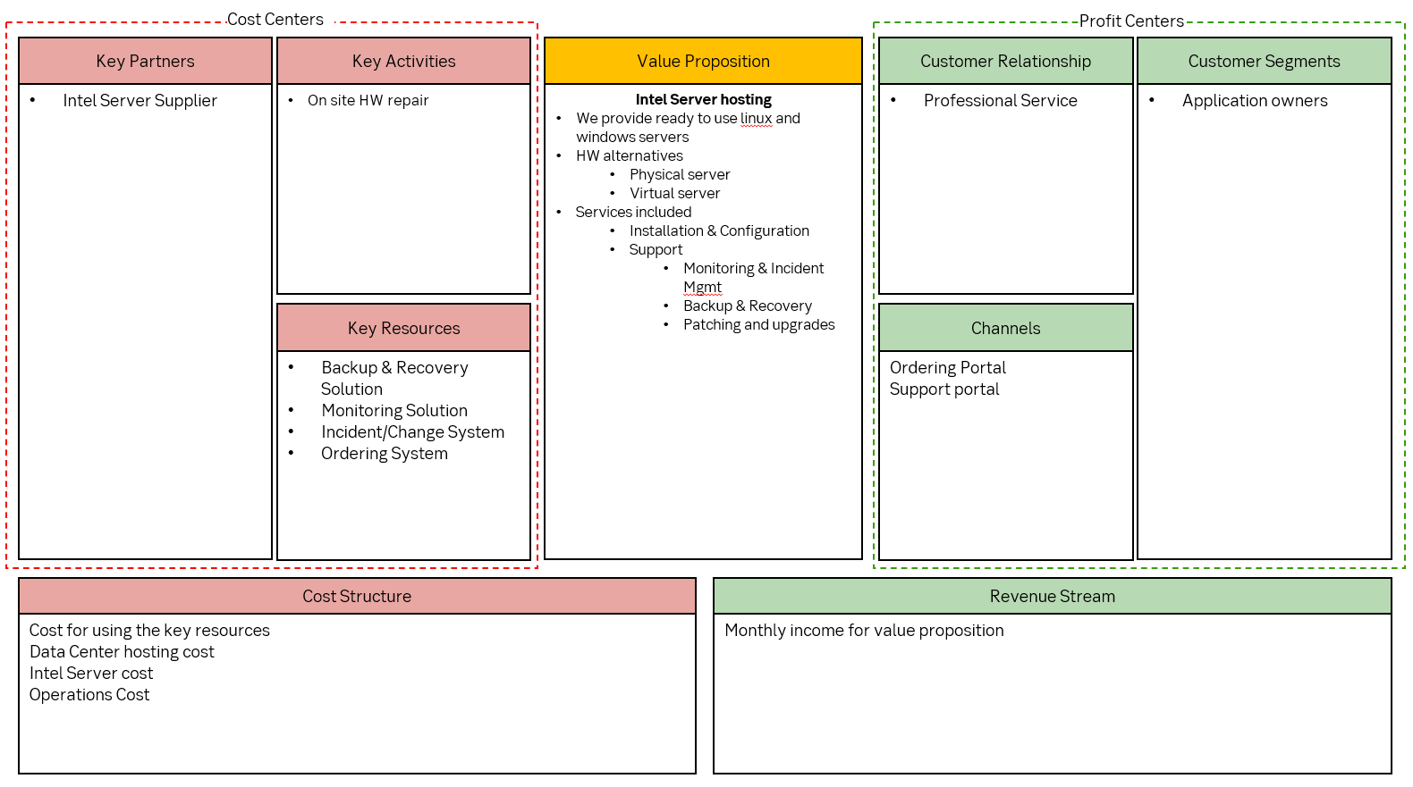 A screenshot of a diagram

Description automatically generated